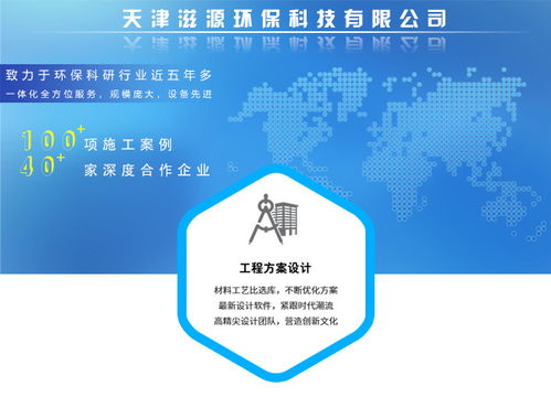 化工廠廢氣綜合治理方案 滋源環?？萍贾μ旖蚬S綠色發展